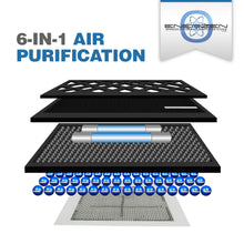 Load image into Gallery viewer, Enerzen by OION Technologies LB-555D Commercial 6-in-1 Air Purifier 4000 Sq. Ft. Ozone Ionizer Cleaner Clean Air