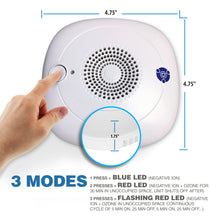 Load image into Gallery viewer, Enerzen O-111 Negative Ion and 50mg/h Ozone Generator - High Output Wall Plug In Travel Air Purifier Deodorizer Ionizer - Bathroom Pet Hair Odor Allergies Smoke Bacteria Eliminator