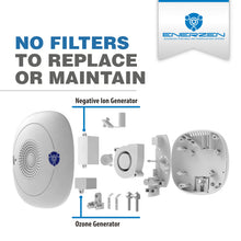 Load image into Gallery viewer, Enerzen O-111 Negative Ion and 50mg/h Ozone Generator - High Output Wall Plug In Travel Air Purifier Deodorizer Ionizer - Bathroom Pet Hair Odor Allergies Smoke Bacteria Eliminator