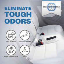 Load image into Gallery viewer, Enerzen O-222BA - 1,250 mg/h 3-in-1 Portable Ozone Generator + UV + Negative Ion - Cordless Battery Power Odor Eliminator Deoderizer for Car, Bathroom, Hotel Room, Small Spaces, Hunting