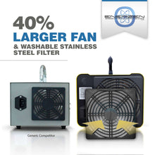 Load image into Gallery viewer, Enerzen O-922D - 60,000 mg/h Digital Ozone Generator - O3 Air Purifier Ionizer Deodorizer Sterilizer with Adjustable Settings for Any Room Size