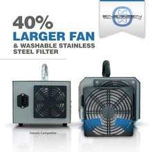 Load image into Gallery viewer, Enerzen O-888 Industrial Ozone Generator (70,000 mg/h)