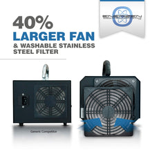 Load image into Gallery viewer, Enerzen O-777 Commercial Ozone Generator (60,000 mg/h)