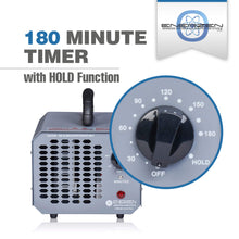 Load image into Gallery viewer, Enerzen O-888 Industrial Ozone Generator (70,000 mg/h)